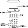 SB-3000�Ṥ����ϵ��