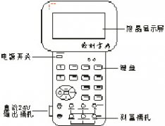 SB-3000�Ṥ����ϵ��